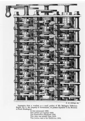 Ilustración 18. Imagen del Difference Engine de Charles BABBAGE. 