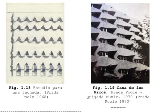 Fig. 1.19 Casa de los  Picos, Prada Poole y  Quijada Muñiz, 1970 (Prada 