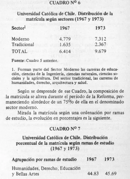 CUADRO No 6 