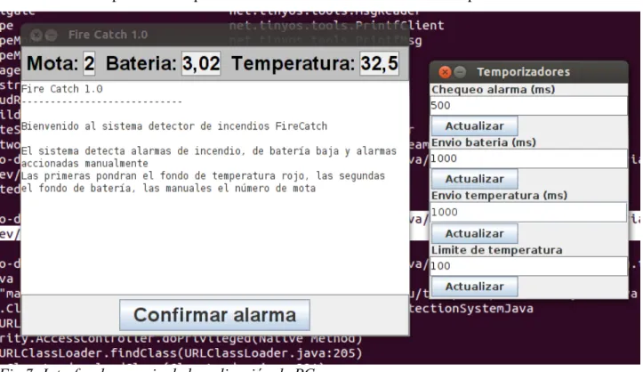 Fig 7: Interfaz de usuario de la aplicación de PC