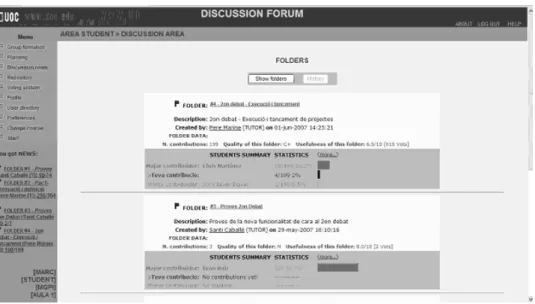 Figure 3. A snapshot of awareness and simple quantitative feedback provided. 