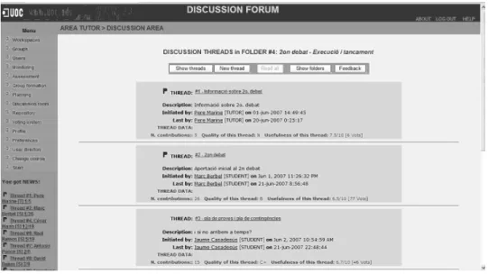 Figure 5. A snapshot of some discussion threads inside a folder holding the discussion