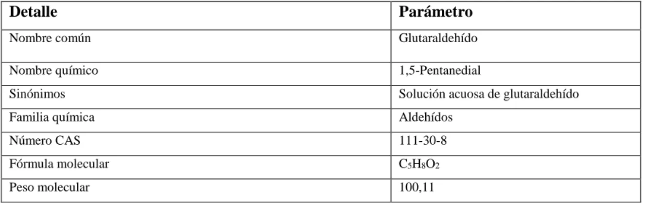 Tabla 5-1.   Propiedades físicas del glutaraldehído 