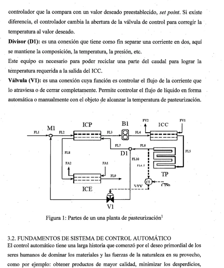 Figura 1:  Partes de un una planta de paste~ización 1 