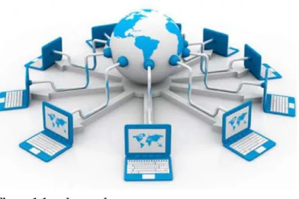 Figura 1-1:     Imagen Internet 