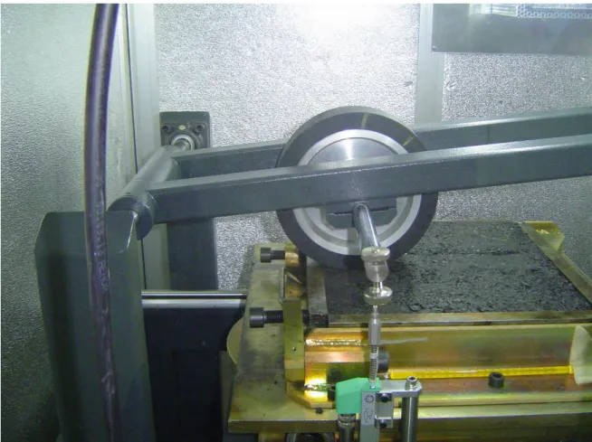 Figure 1.  Wheel tracking test 