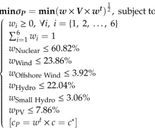 Table 4. Non-pollutant technological and environmental limits. Source: Authors' own work, based  on data collected from DeLlano et al