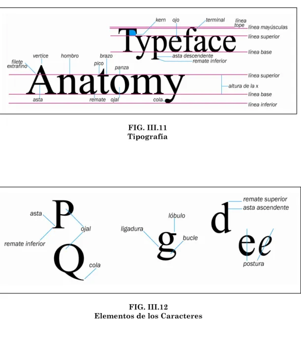 FIG. III.13 