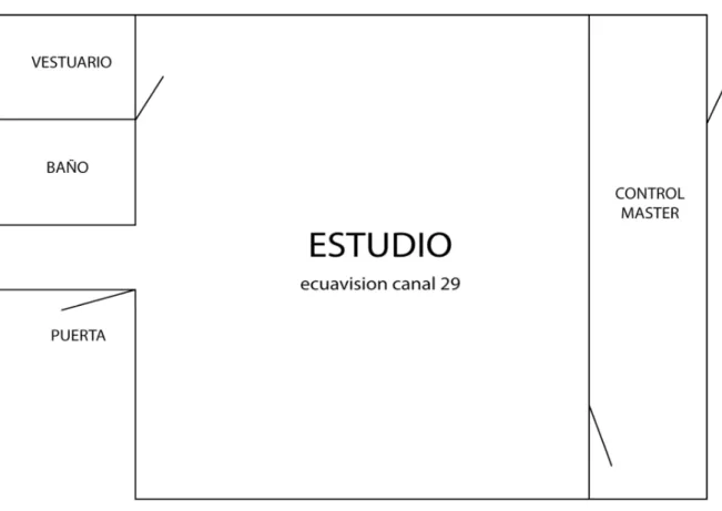 FIGURA III.13. PLANO ESTUDIO DE ECUAVISION 