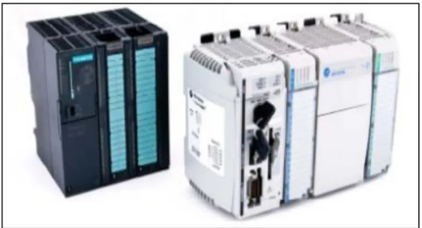 Figura  5- 1: PLCs tipo modular. 