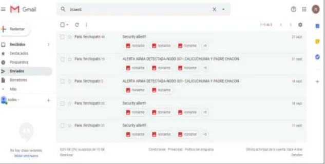 Figura 10-2. Base de datos creada para la recopilación de imágenes detectadas 