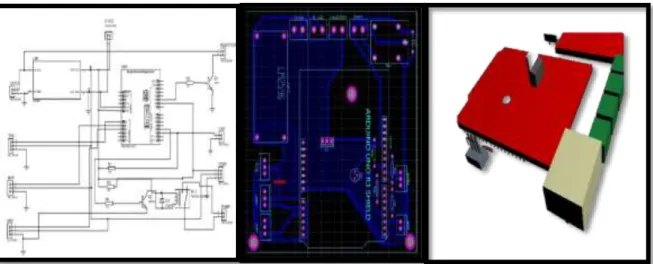 Figura 19-2: Placa de interconexión de los componentes del prototipo. 