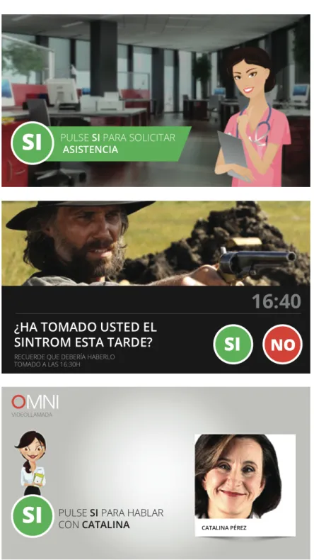 Figure 4.1: Examples of Yes/No interaction with the OMNI system.