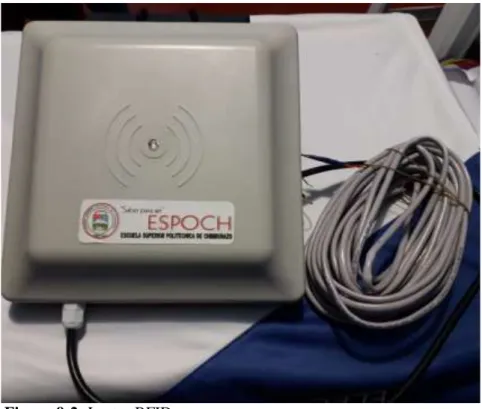 Tabla 5-2: Parámetros del Lector RFID UHF 