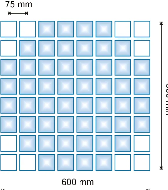 Figure 1. Antenna spatial configuration. Filled squares represent active subarrays. 