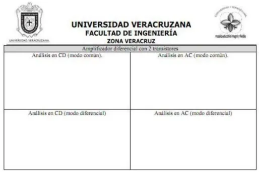 Fig. 1.1. Tabla de resultados. Universidad Veracruzana. 