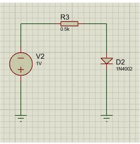 Fig. 2.1.2: Diodo polarizado en inverso. 