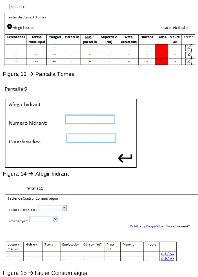 Figura 13  Pantalla Tomes 