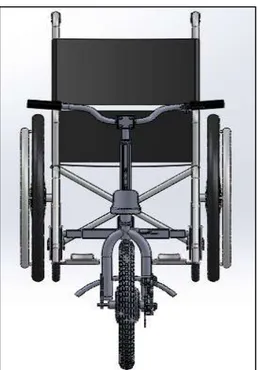 Gráfico 6-3. Sesión frontal del prototipo   y la silla de ruedas. 