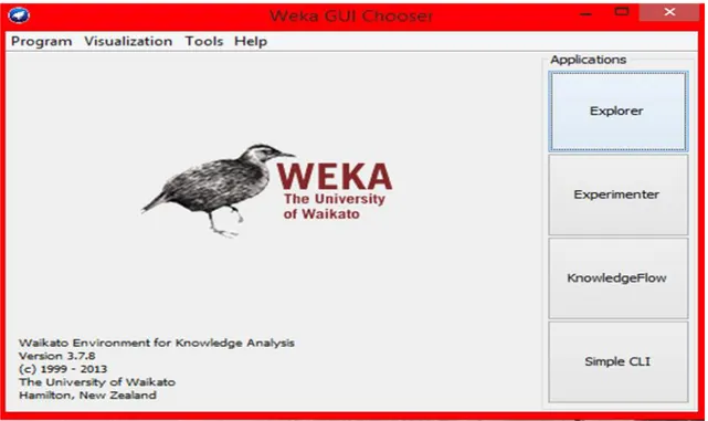 Figura  1 ventana  Inicial  de WEKA  SIMPLE CLI 