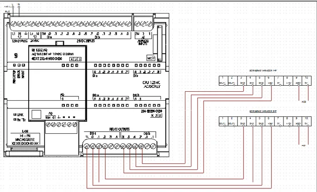 Figura 3-10: Conexión de borneras del variador al PLC 1214 AC/DC/Rly 