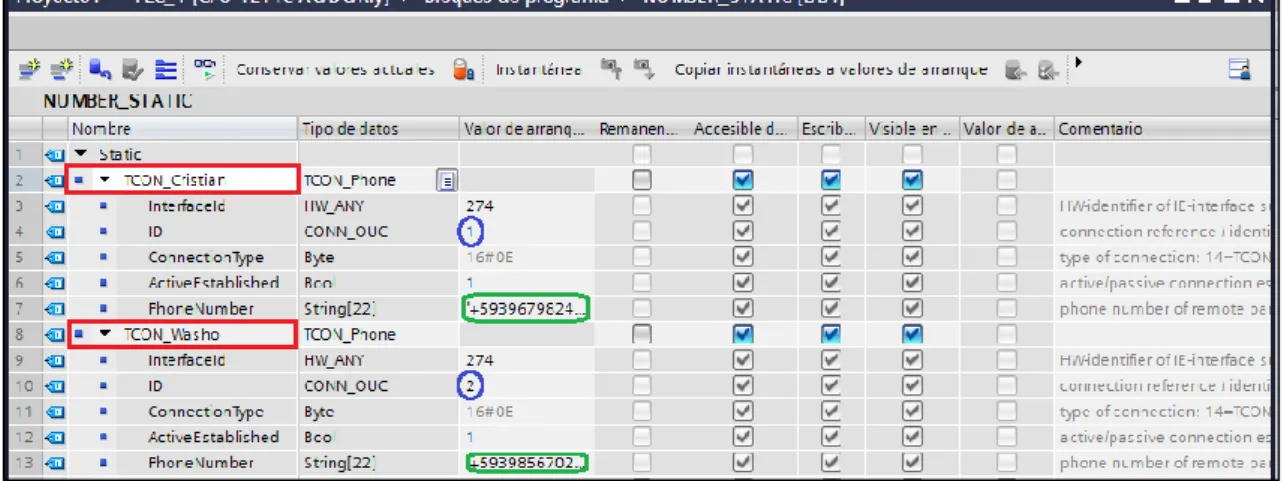 Figura 3-30: Ajustes de datos Static Char y String. 