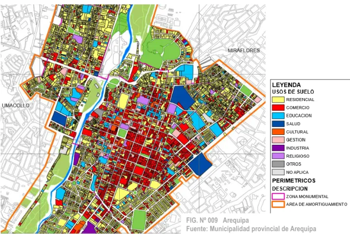 FIG. Nº 009   Arequipa   
