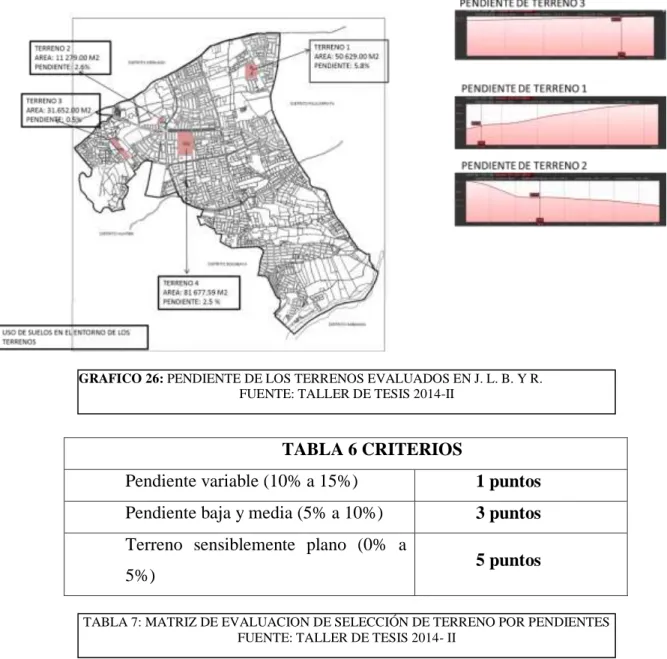 TABLA 6 CRITERIOS 