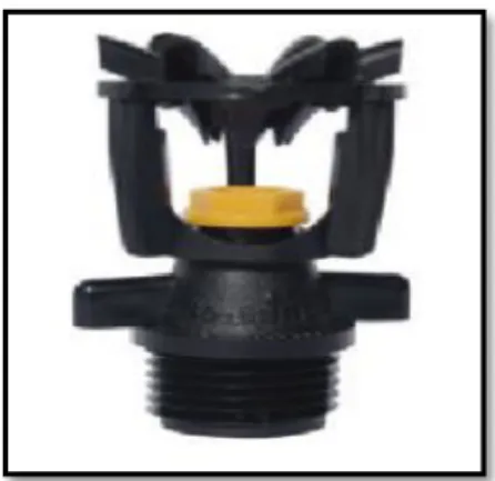 Figura 3-3. Mini Wobbler HA 