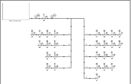 Figura 20-3. Diagrama hidráulico del sistema de riego  