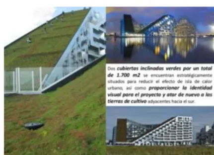 Figura 28:  zonificación primer nivel, 8 House BIG-Copenhague, Dinamarca  Fuente: http://es.slideshare.net/JONAER/la-8-house-estudio-arquitectura-big 