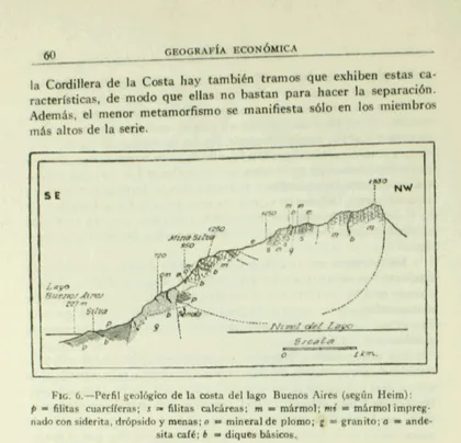 FIG. 6.-PerBI  geol6gim de  la  costa del  l a p   Buenos Aim  ( e 6 1 1   Heim): 