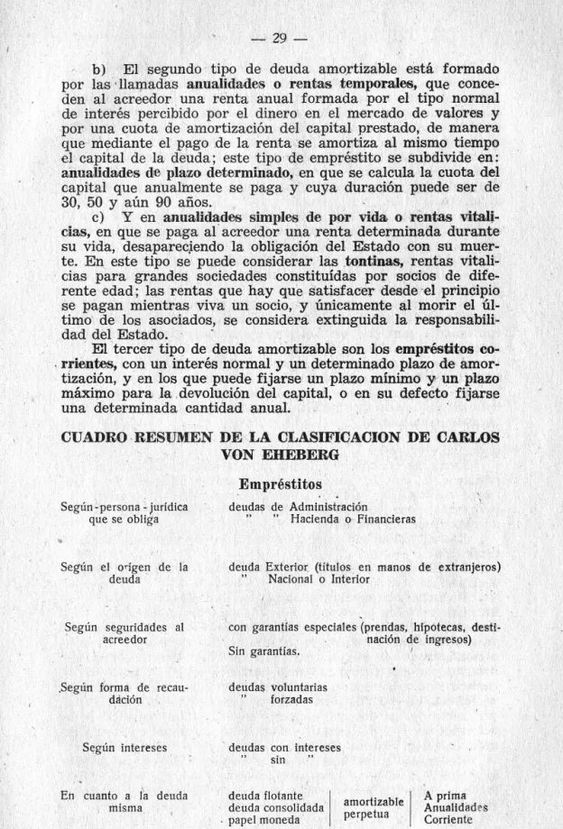 CUADRO  RESUMEN  DE  LA  CLASIF’ICACI[ON DE  CA . c)  ’  VON  EHEBEEG  n Emprestitos 