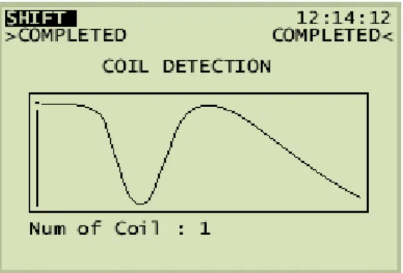 Figura 2.8  Detección de 1 bobina de carga. 