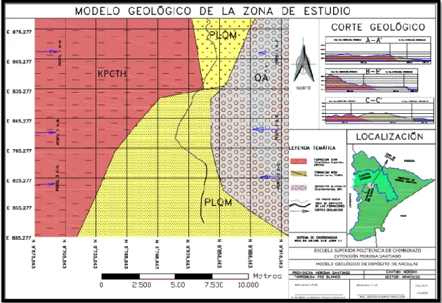 Figura 2-2 Modelo Geológico del depósito de arcillas de Arapicos 