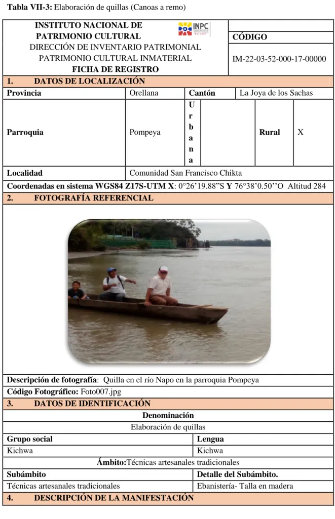 Tabla VII-3: Elaboración de quillas (Canoas a remo)  INSTITUTO NACIONAL DE 