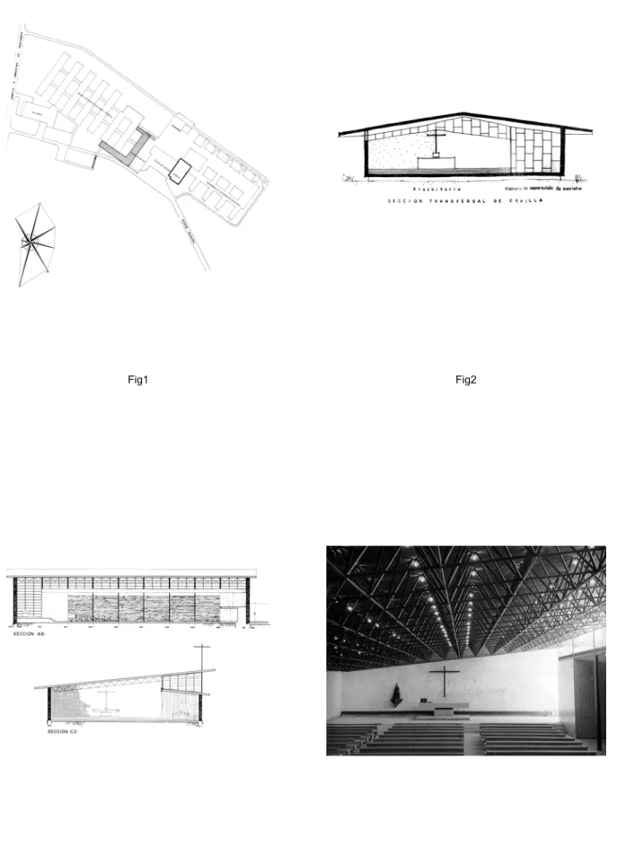 Fig1 Fig2