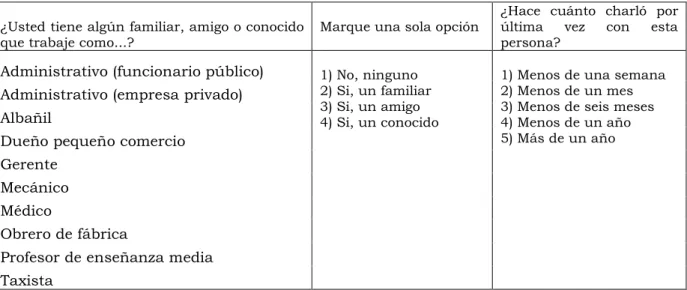 Cuadro 1: generador de posiciones 
