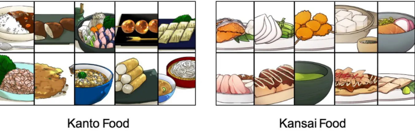 Figura 7. Wagashi