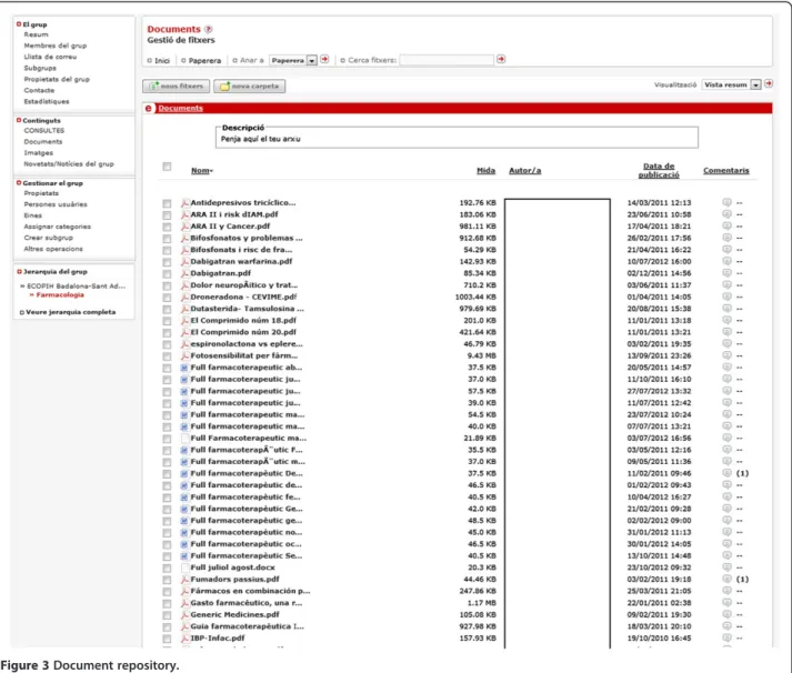 Figure 3 Document repository.