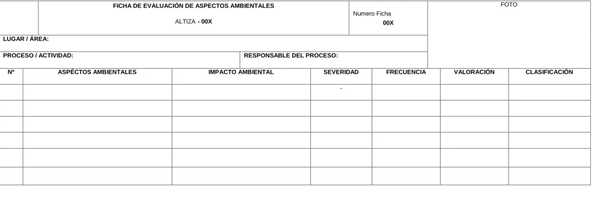 Tabla No. 2.1. Ficha de Evaluación de Aspectos Ambientales 