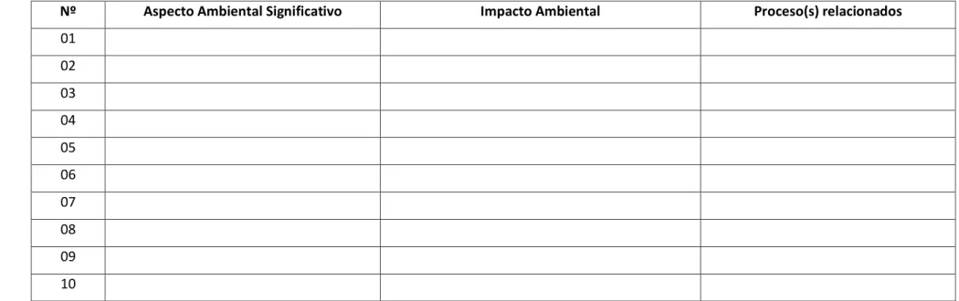 Tabla No. 2.5.  