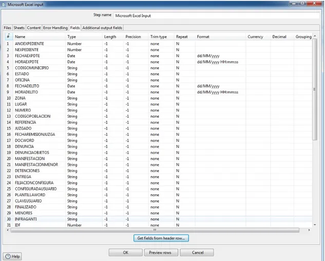 Figura 26 Columnes detectades al full de l’arxiu d’Excel 