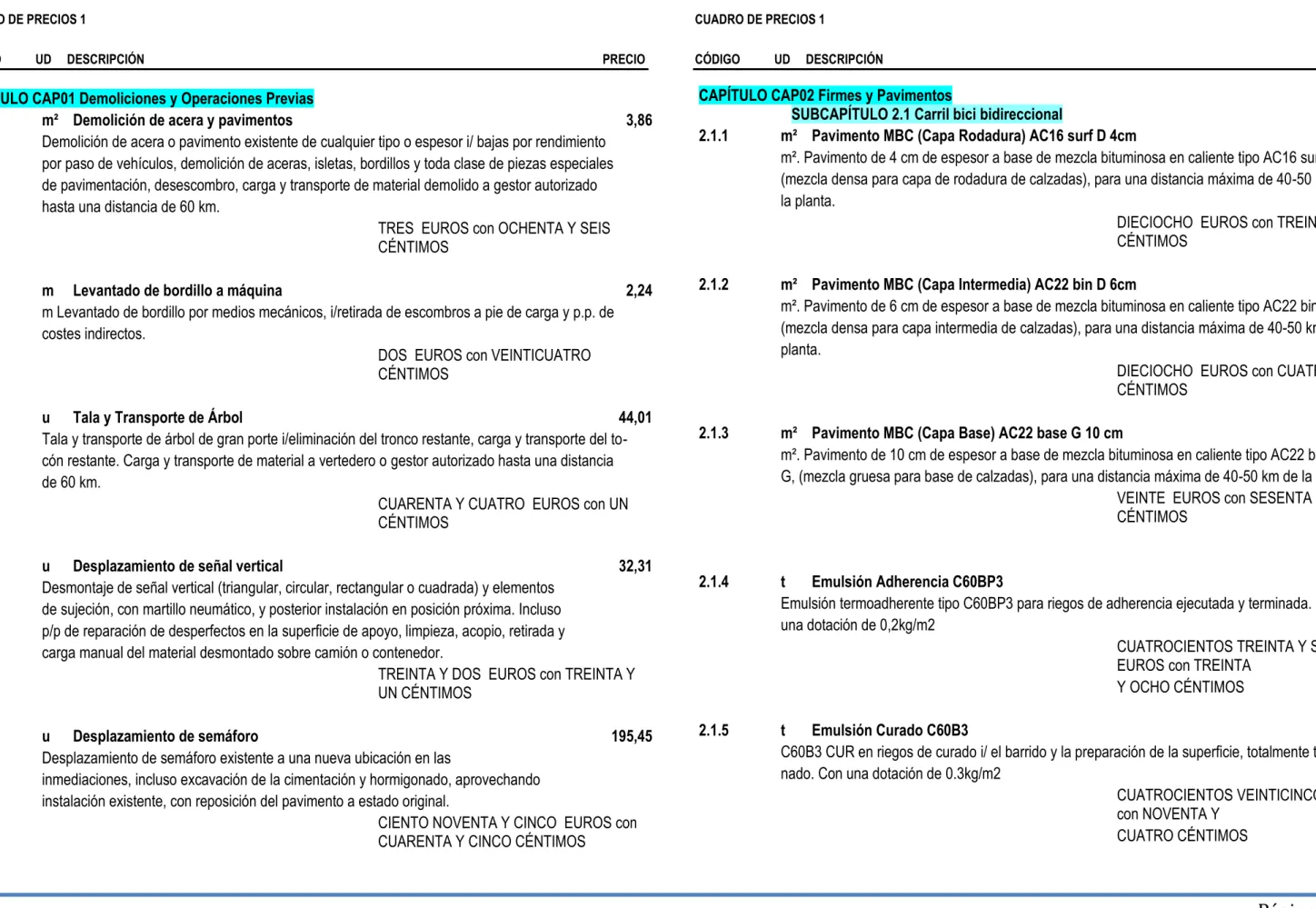CUADRO DE PRECIOS 1 