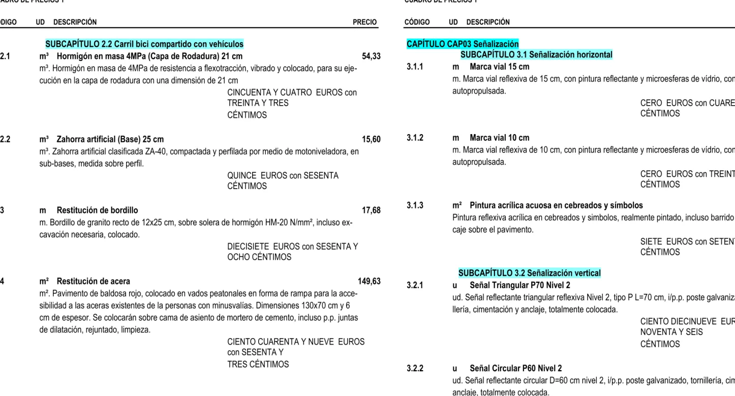 CUADRO DE PRECIOS 1 