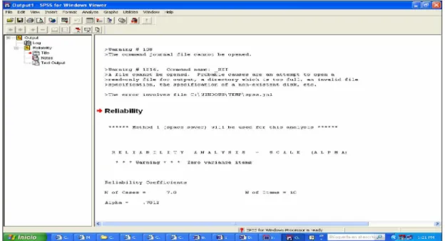 Fig. 2.2 Salida SPSS versión 10.0, test alpha de Cronbach.