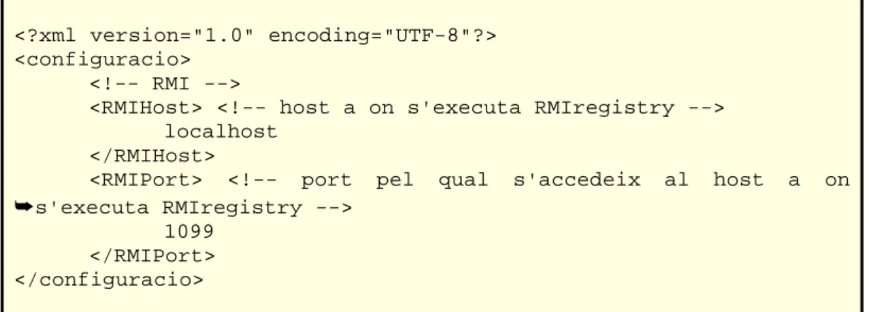 Figura 17. Document XML per a la configuració dels clients 
