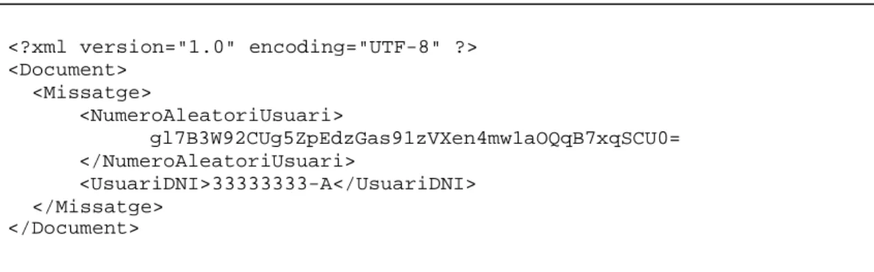 Figura 6-2. Document XML de petició d’autenticació 