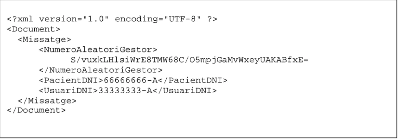 Figura 6-4. Document XML de petició de consulta d’historial 