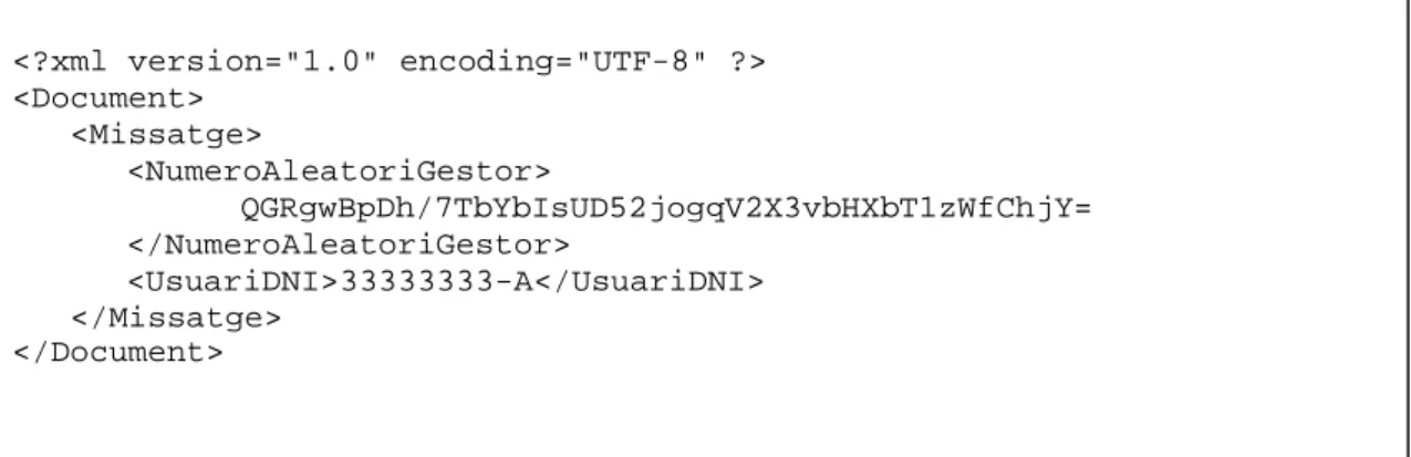 Figura 6-6. Document XML de petició del llistat de pacients 